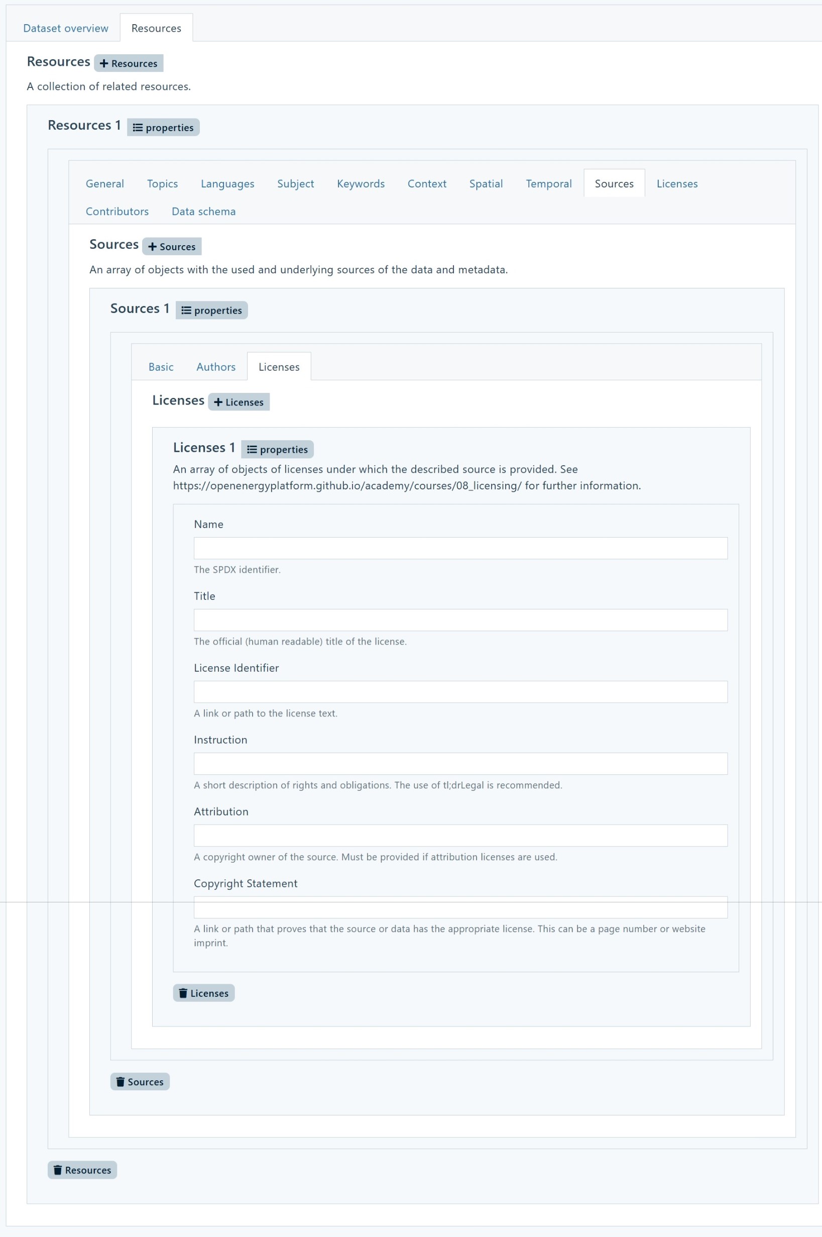 Sources_License